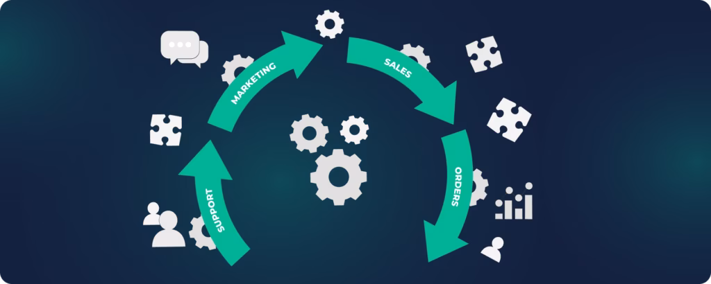 Strategic SEO Tips for WooCommerce: