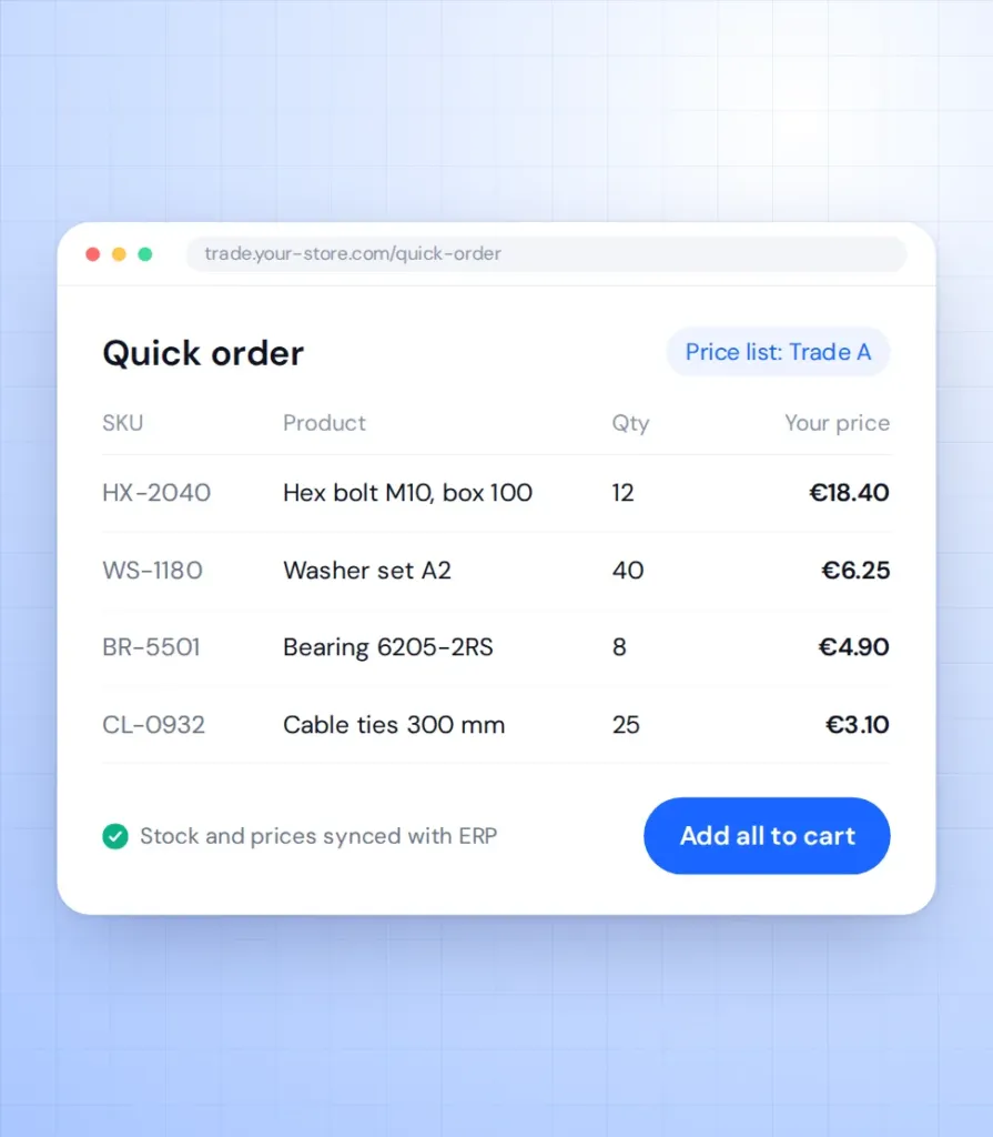 WooCommerce and WordPress Integration Services